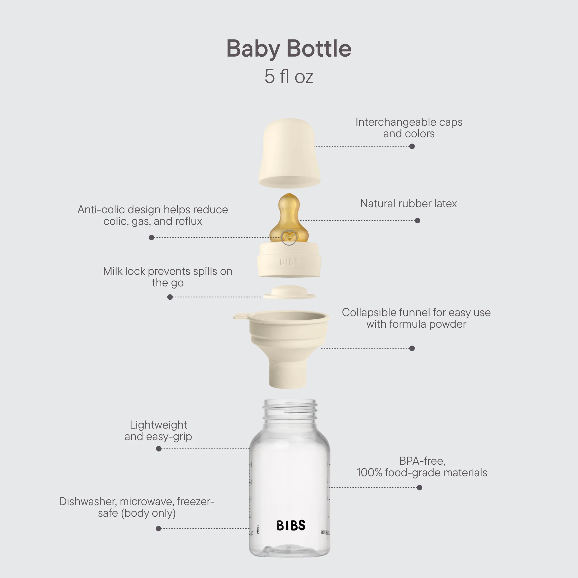 Baby BPA-Free PP Bottle Set 5oz Latex - Ivory - Image 4