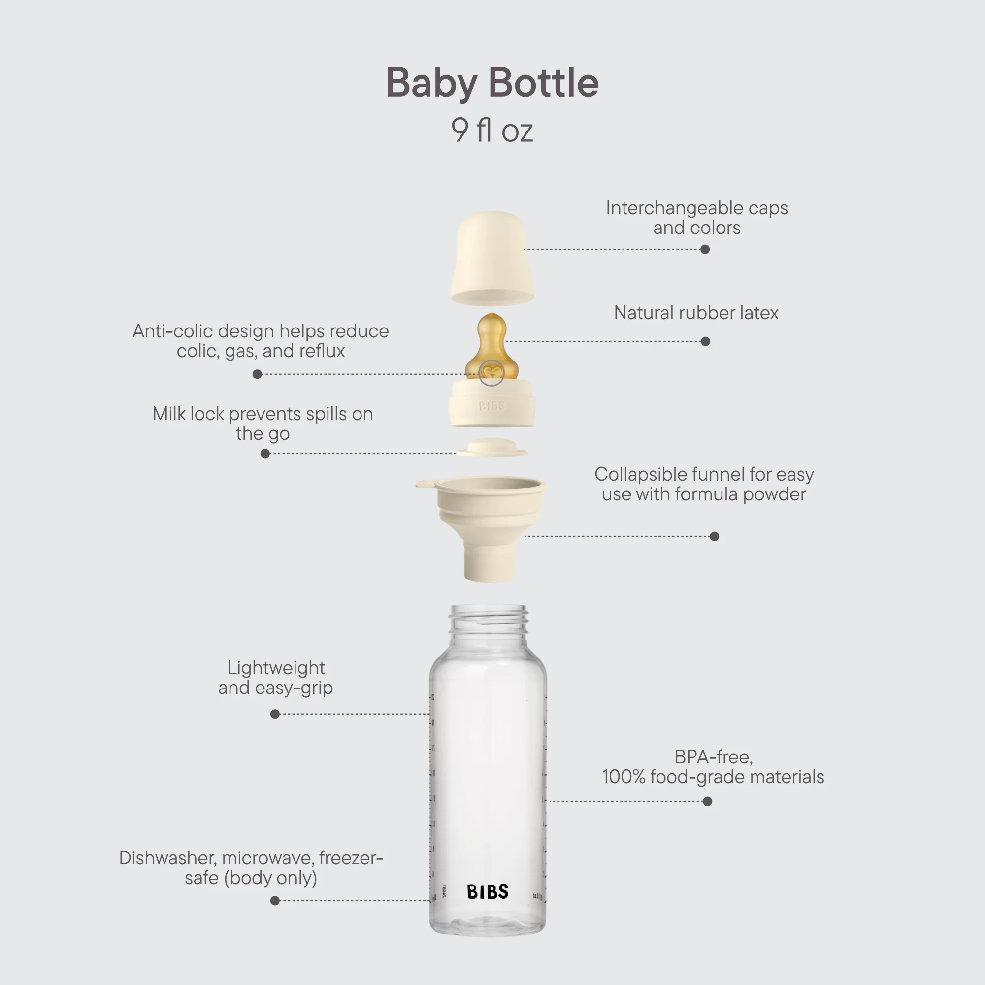 Baby BPA-Free PP Bottle Set 9oz Latex - Blush - Image 4