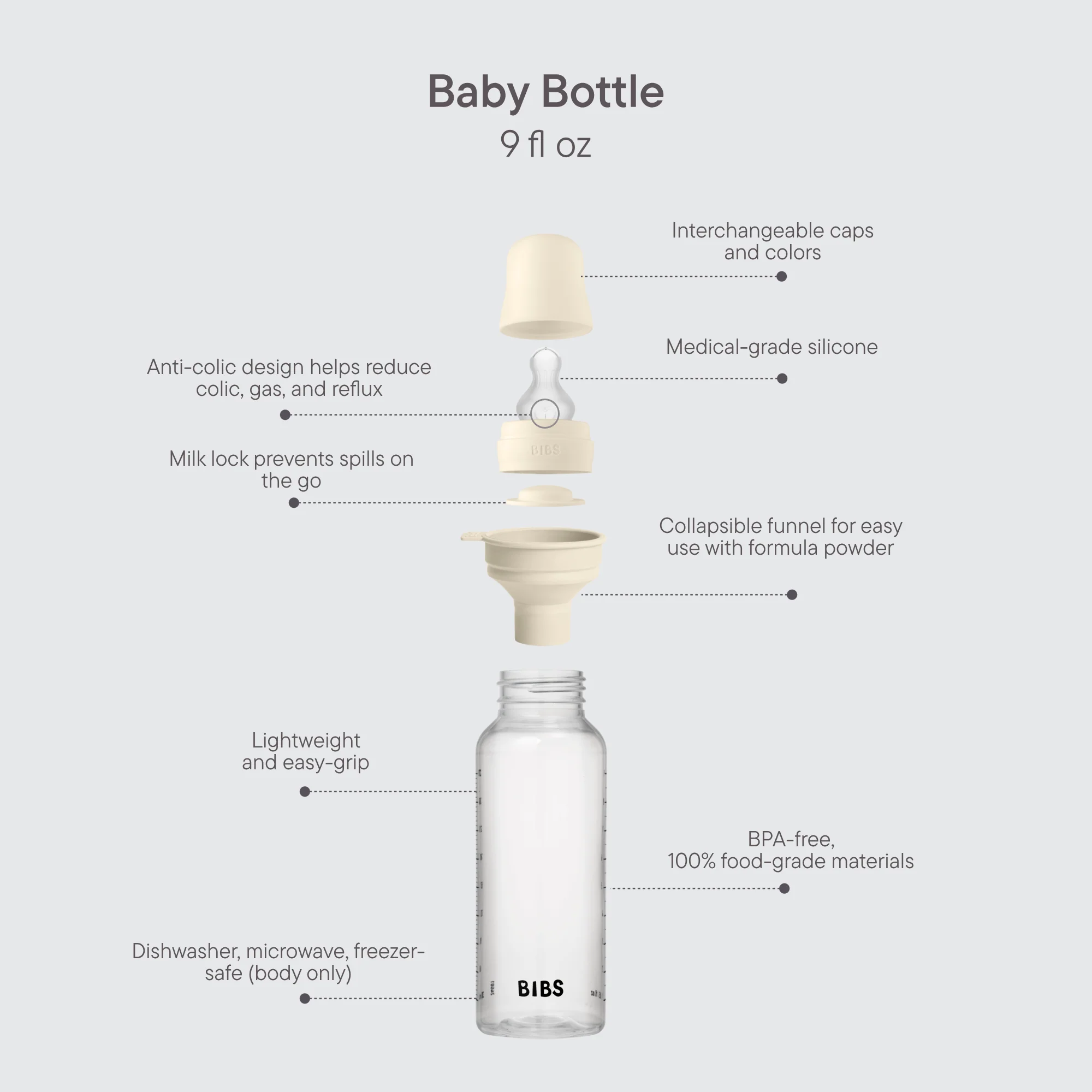 Baby BPA-Free PP Bottle Set 9oz Silicone - Baby Blue - Image 4